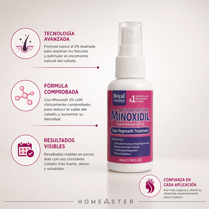 Minoxidil 2% - Cabello Más Denso Importado